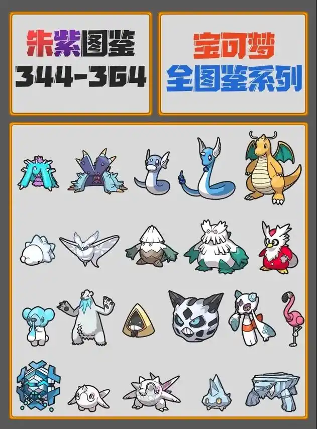 冰属大杂烩#宝可梦卡牌 #神奇宝贝 #口袋妖怪 #switc - 抖音