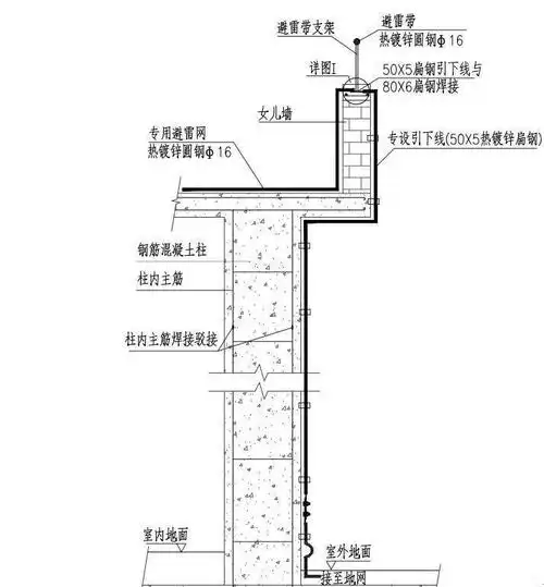 地凯防雷工程如人品做工程如同做人