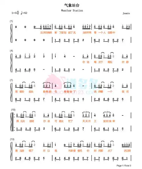 抖音热歌 uu《气象站台》钢琴谱(简单版)