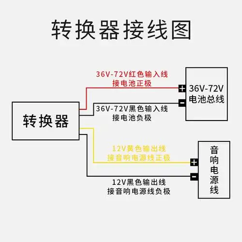 定制电动车转换器电瓶车降压器36v48v60v72v伏转12v电压dc通用变压器