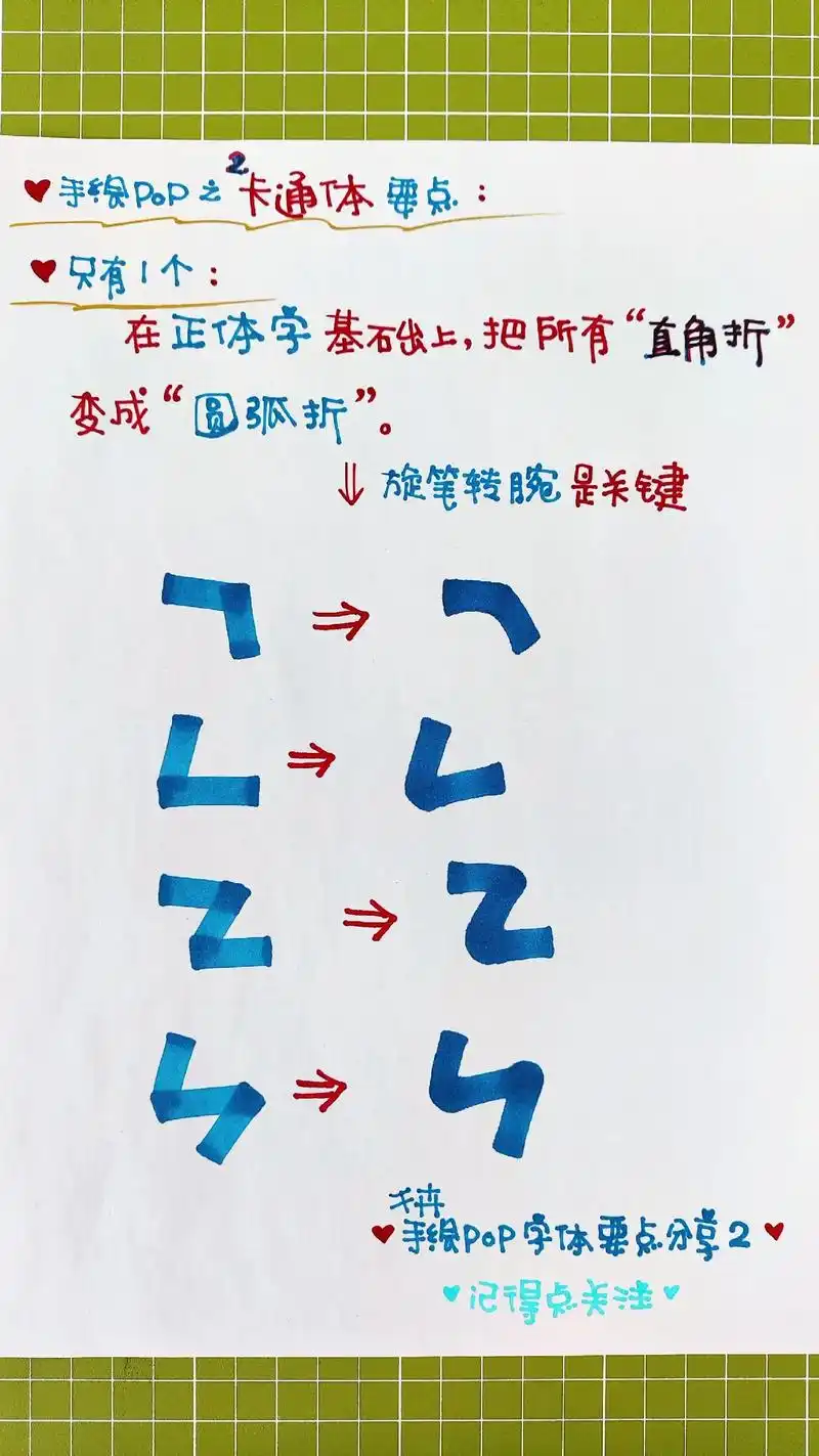手绘pop字体书写要点及展示2——卡通体. 卡通体写的吉祥话 - 抖音