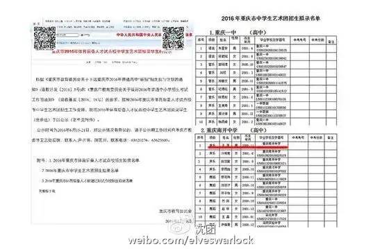 王源中考艺考试成绩出炉,日前,tfboys组合成员王源刚参加完中考.