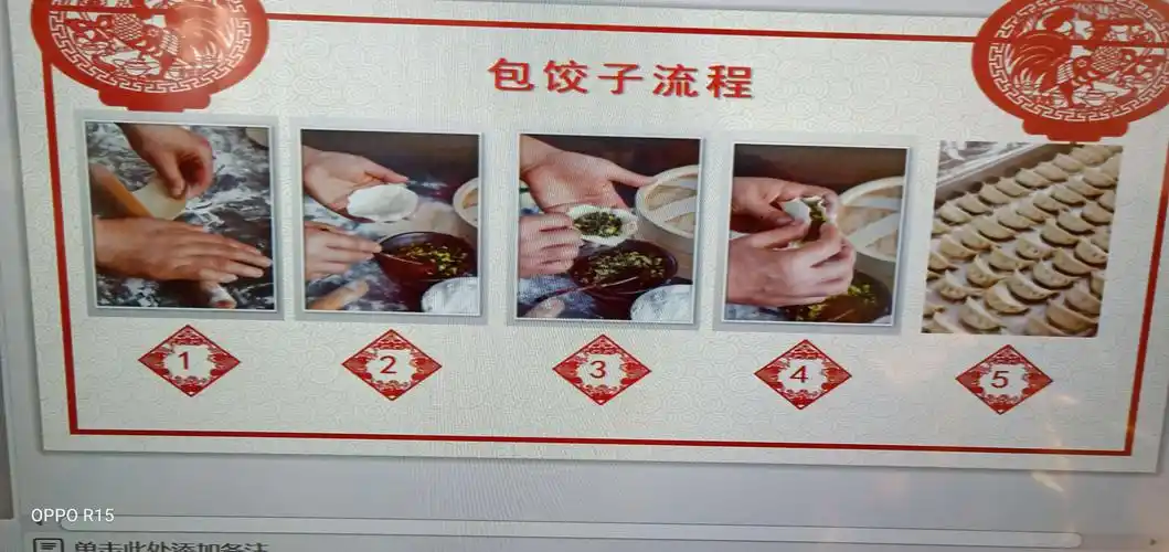 我们先了解一下包饺子的流程