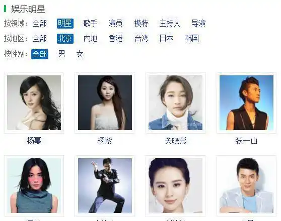 原创明星分布的地域北京最多河北小伙邓伦靠伴郎走红