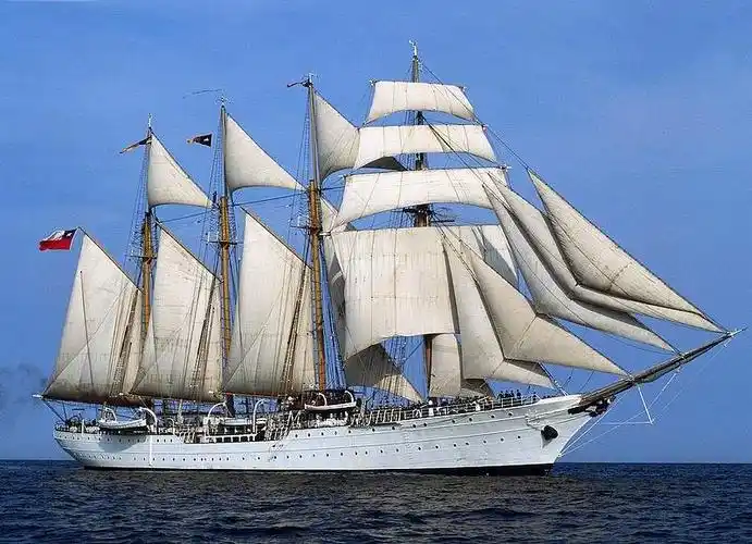 帆船欣赏【资料引用】