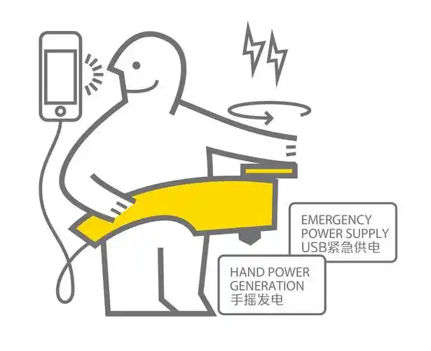 产品说明书插图