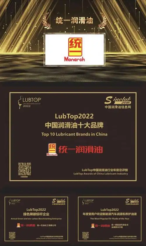 统一润滑油积极践行esg理念,推动行业低碳可持续发展