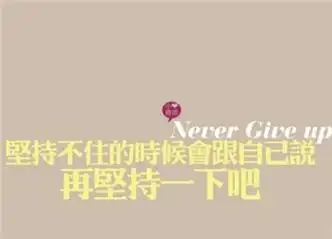 致自己简短励志说说带图片大全2016到2017最新版的