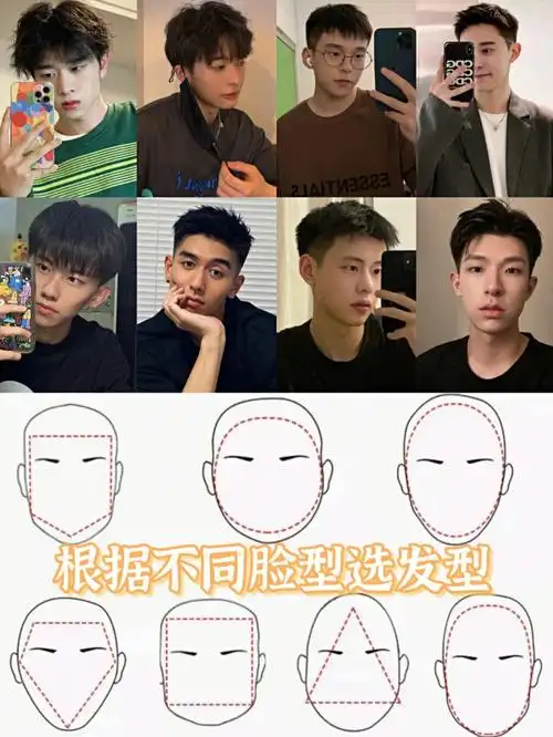 男生发型推荐根据脸型推荐