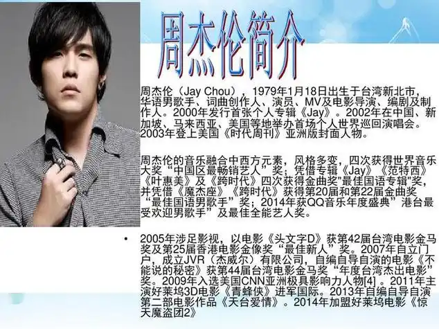 相关问题三,周杰伦的个人简历