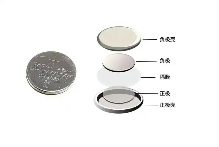 锂离子电池|充电_新浪新闻