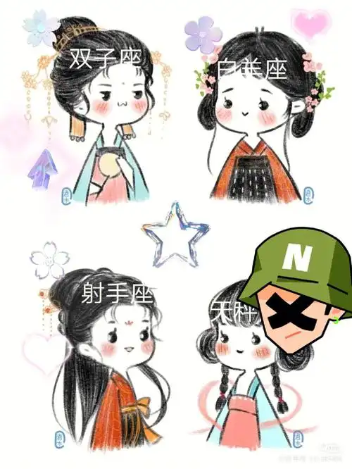 十二星座简笔画上