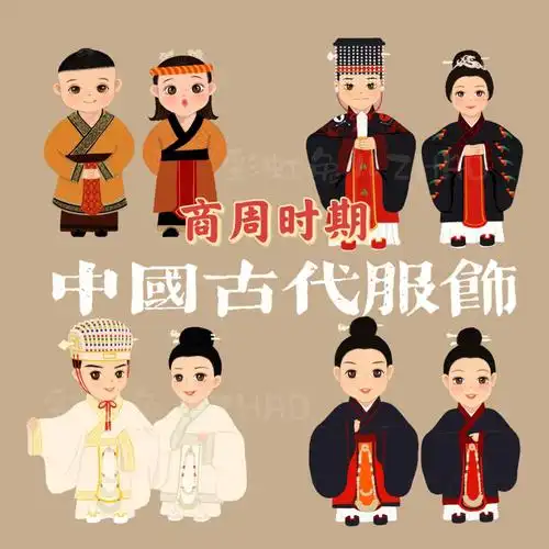 商周中国古代服饰