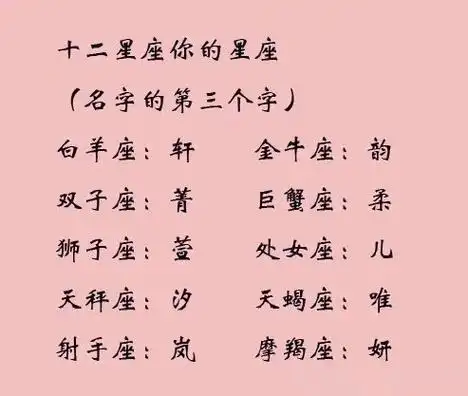 免费测试自己真正星座(死神都不敢惹的五大星座) - 凡境星座网