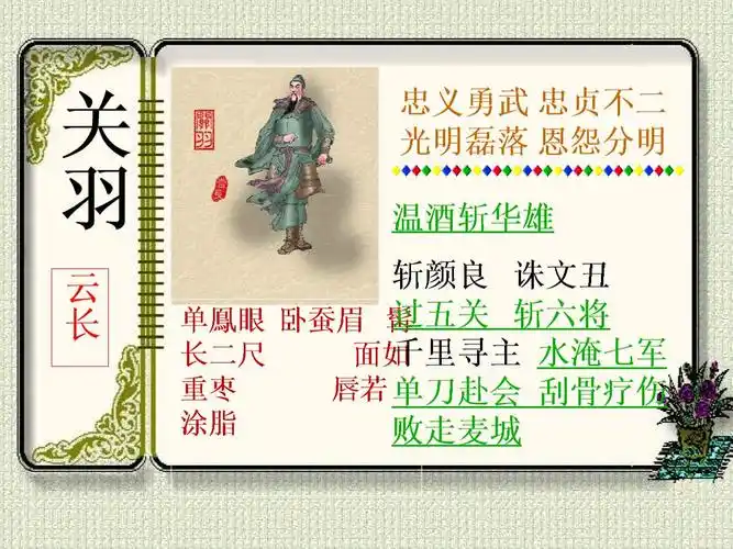 课件:关羽的一生事迹.ppt 10页