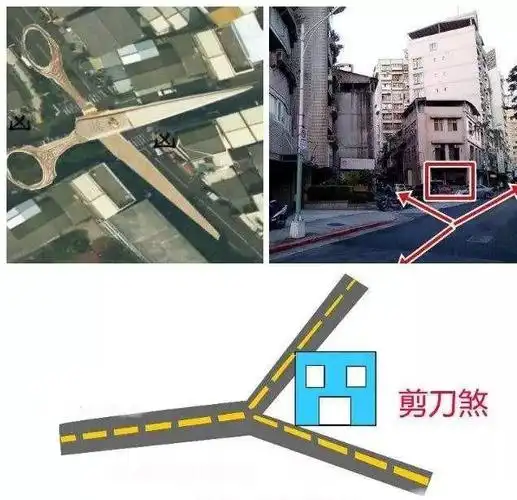 如下图所示,"剪刀房"被称为"剪刀煞",在盖房子上是不吉利的,要坚决