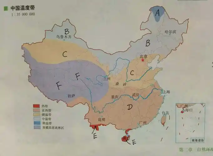 中国温度带知识要点