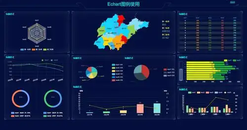 大数据看板图表展示排版布局html源文件下载