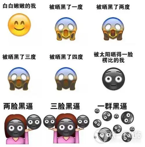 晒黑了一度qq表情包绿色版