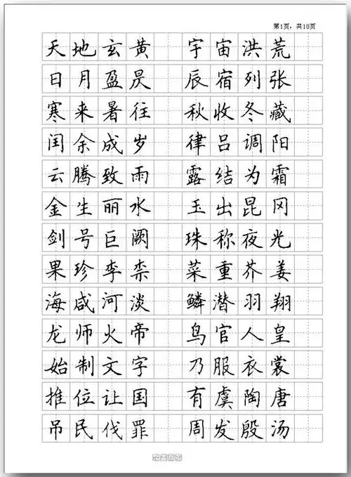 钢笔字帖(千字文)*