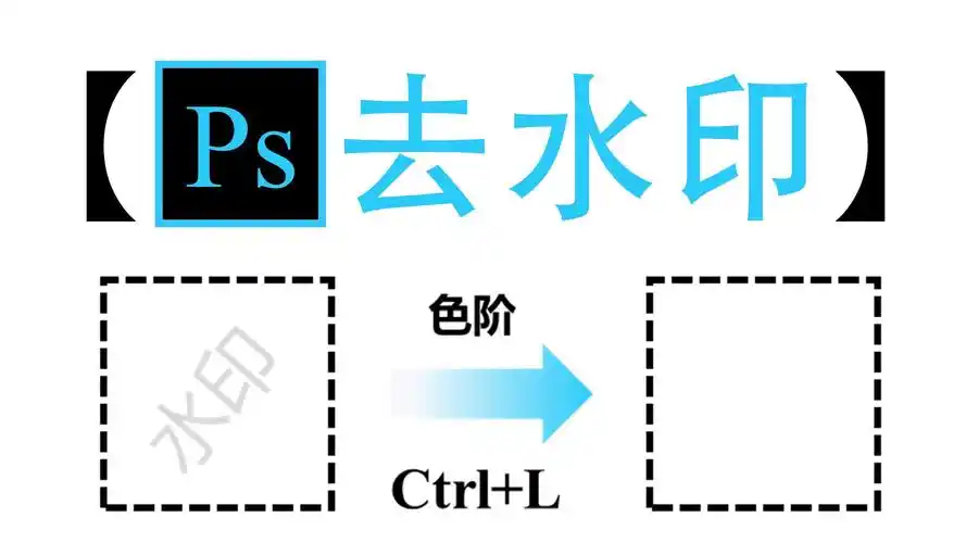 【ps】10s去水印
