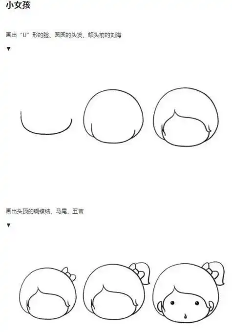 素材大全教学教程一本通 幼儿园小学生卡通学画画入门 3610岁 简笔画