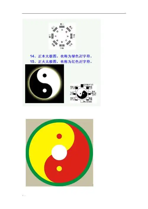 太极图知识与使用