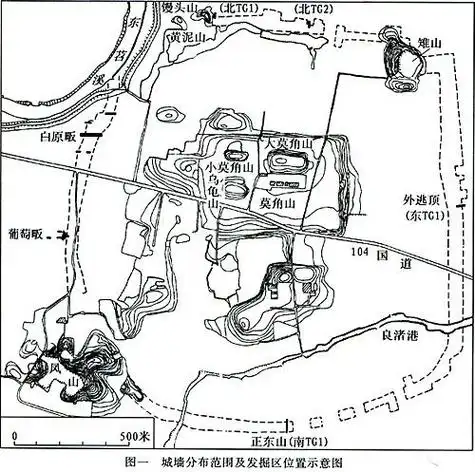 杭州良渚古城遗址公园简笔画