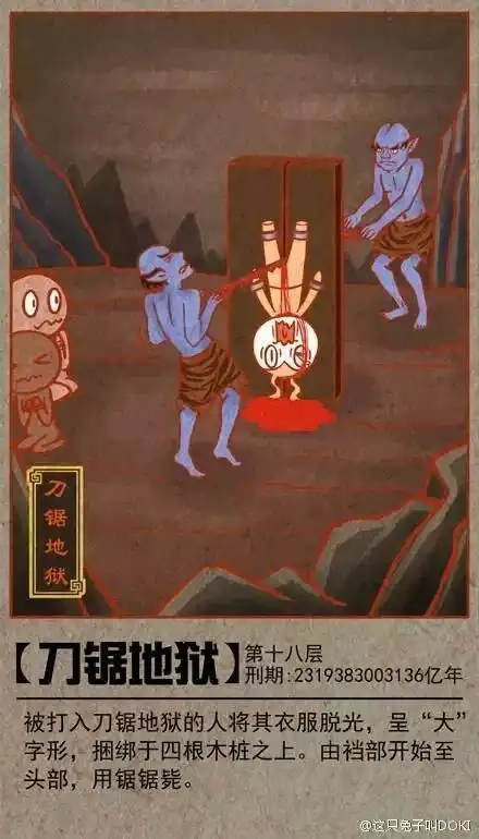 民间.相传十八层地狱图