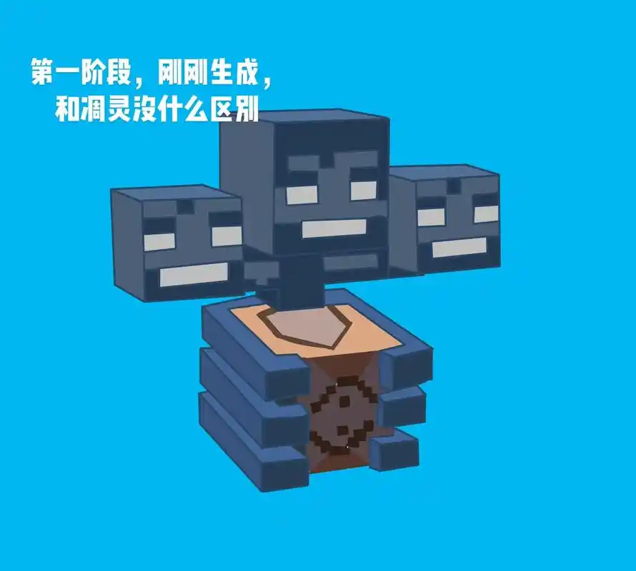 全网交火的凋灵风暴模组,使用平板绘画,全原创全网首发!