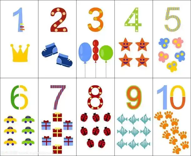 家长把数字盖住,请宝贝数数事物的数量,看看宝贝是否能正确完成.