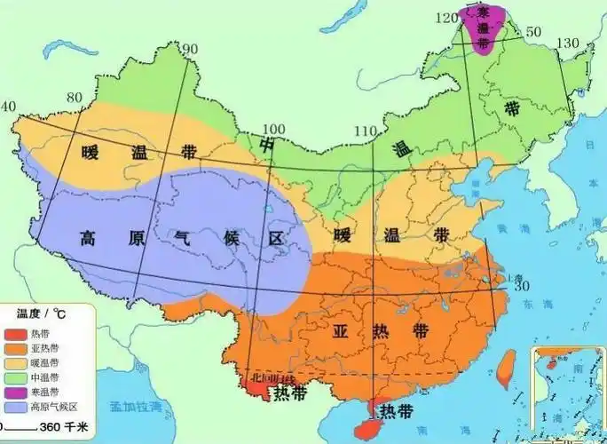 热带,亚热带,温带示意图
