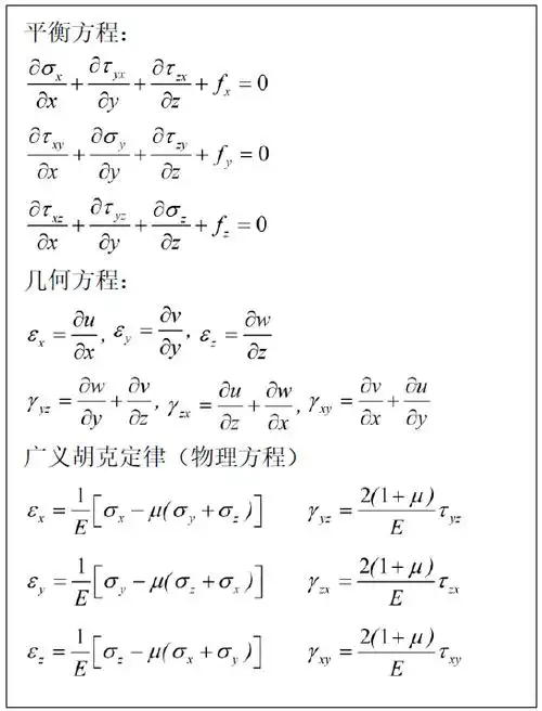弹性力学的基本假设
