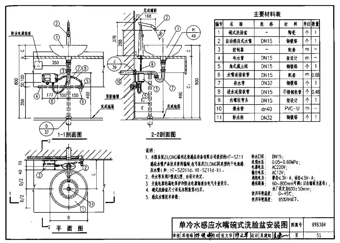 09s304 卫生设备安装图集-01