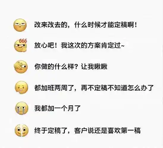 微信表情都是什么意思常用聊天表情图片大全下载