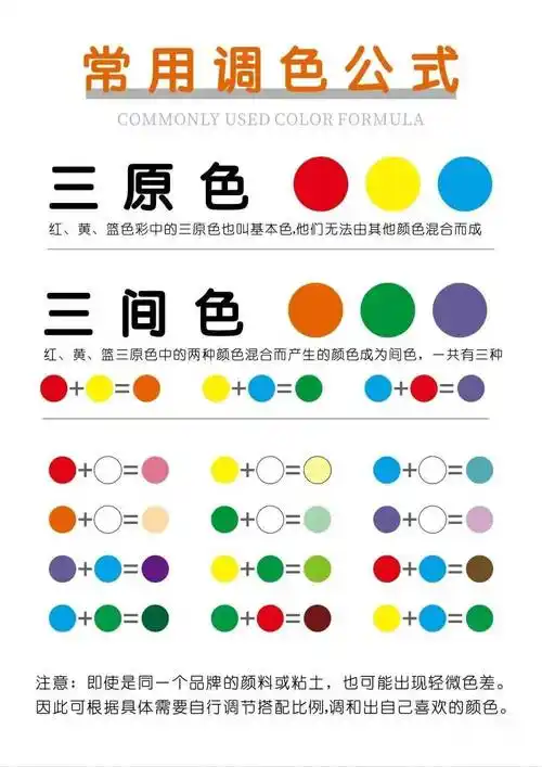 开学后惊艳ta人的幼师必备技能——"调色万能公式"_挑战_教育领域