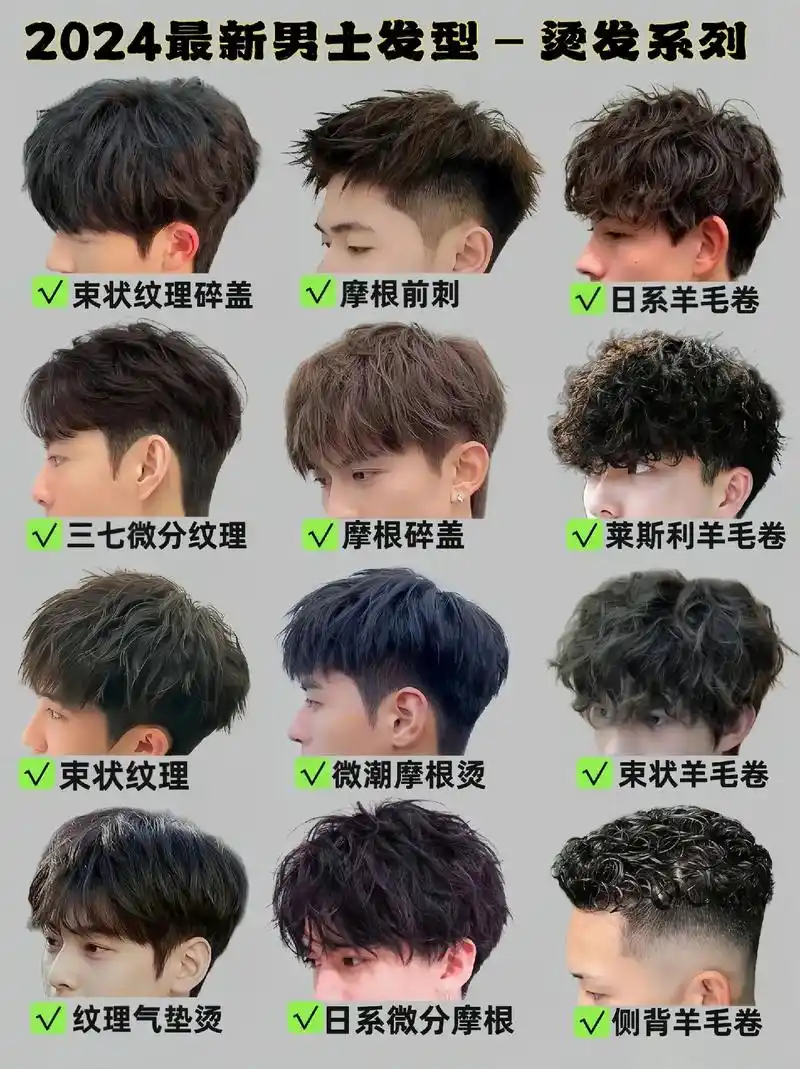 2024男士发型–烫发系列.潮男们,一直想烫发但还没有头绪的 - 抖音