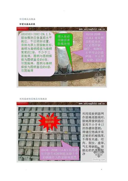 防雷测试点做法_第1页