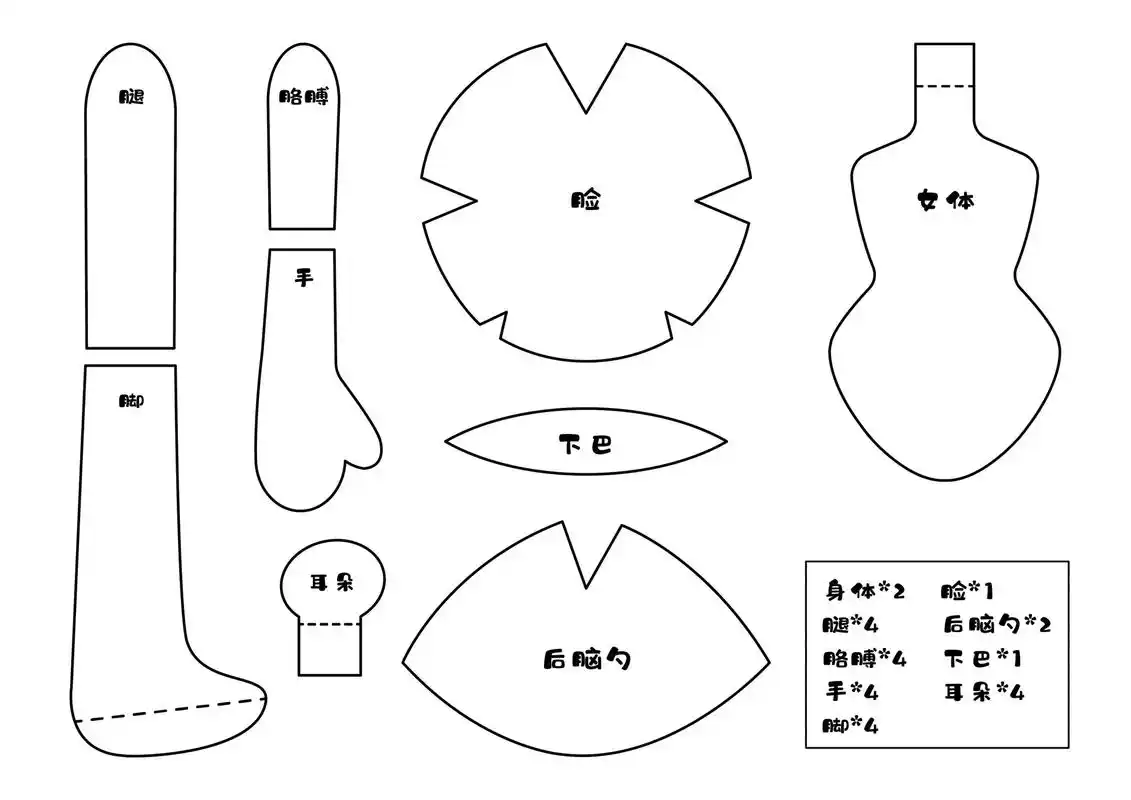 鬼娃娃一家三口图纸来啦～#手工diy #保姆级教程 #手工d - 抖音