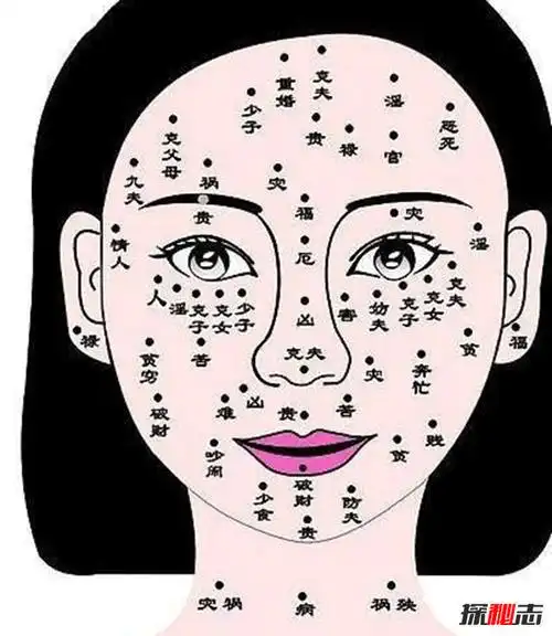 女人痣长哪里最有福气女人10处有痣是富贵痣