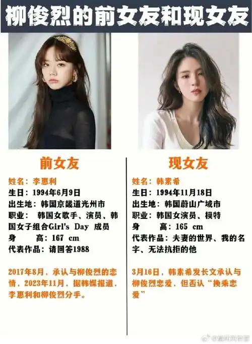 李惠利吴世勋裴秀智毕业合照