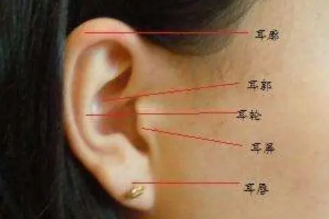 耳朵长痣的男人命运如何