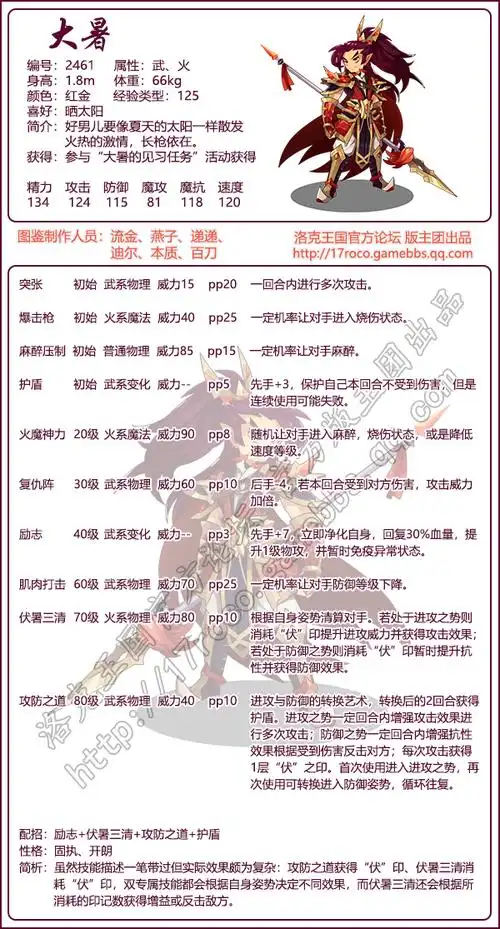 《洛克王国》大暑技能图鉴