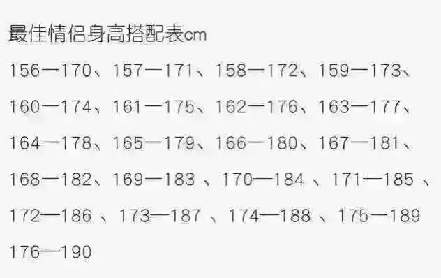 【2332】最佳情侣身高配对