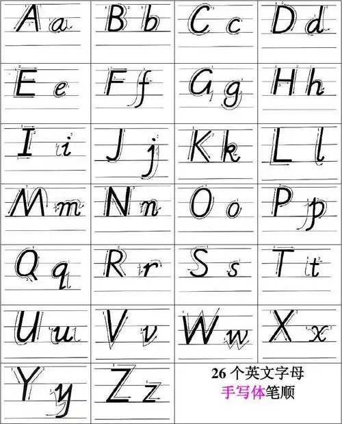 26个英文字母印刷体与手写体对照表以及笔顺对照表