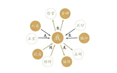 增庆堂吉祥文化-生肖文化-玉石文化(生活笔记)