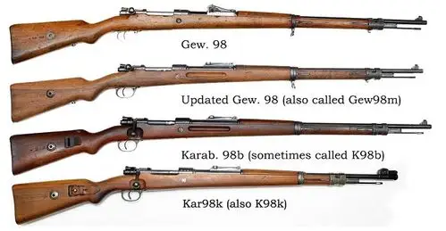 18:kar.98k的前世今生