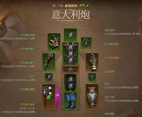 意大利炮暗黑3圣教军赛季贤者气息套