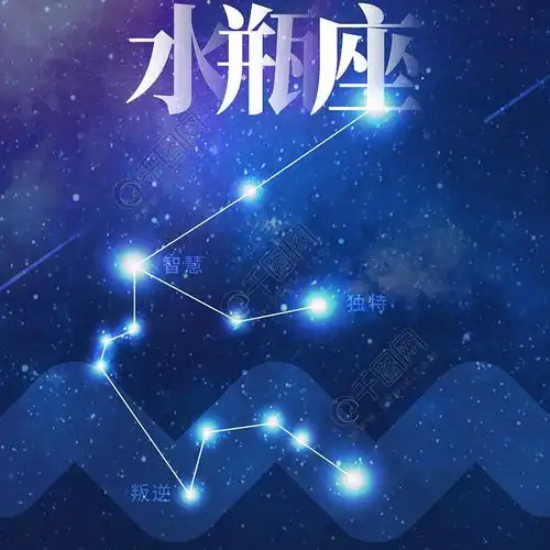 蓝色水瓶座星空海报十二星座配图