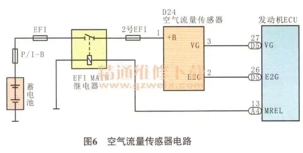 丰田皇冠空气流量传感器搭铁电路故障检修
